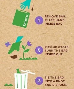 Frisco Dog Poop Bag & Dispenser, 15 count -Frisco Sales 2024 135726 PT6. SY630 V1524580778