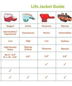 Frisco Neoprene Dog Life Jacket -Frisco Sales 2024 152462 PT2. SY630 V1622862743