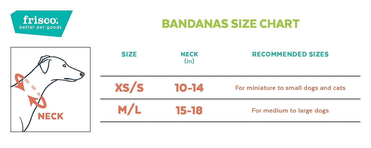 Frisco Jack O' Lantern Pumpkin Dog & Cat Bandana 4 Frisco Jack O' Lantern Pumpkin Dog & Cat Bandana - Image 2